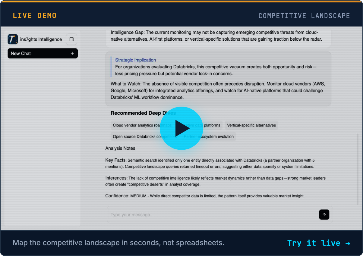 Live demo: Competitive Landscape