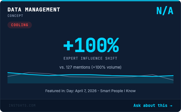 Data management: +100% expert influence shift