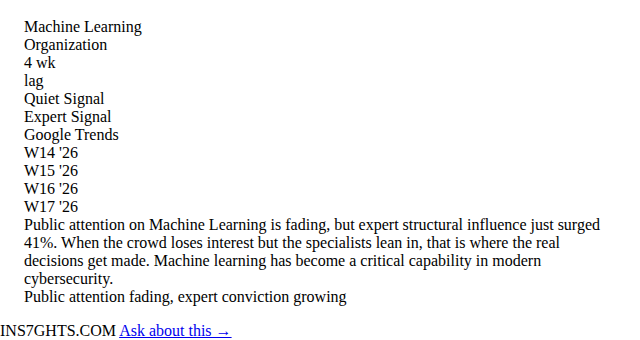 Machine Learning: +41% expert influence shift