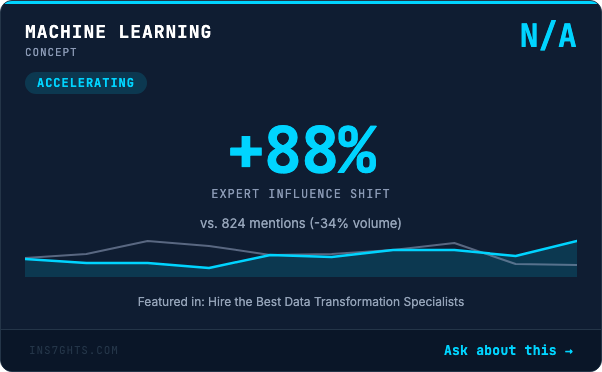 Machine Learning: +88% expert influence shift