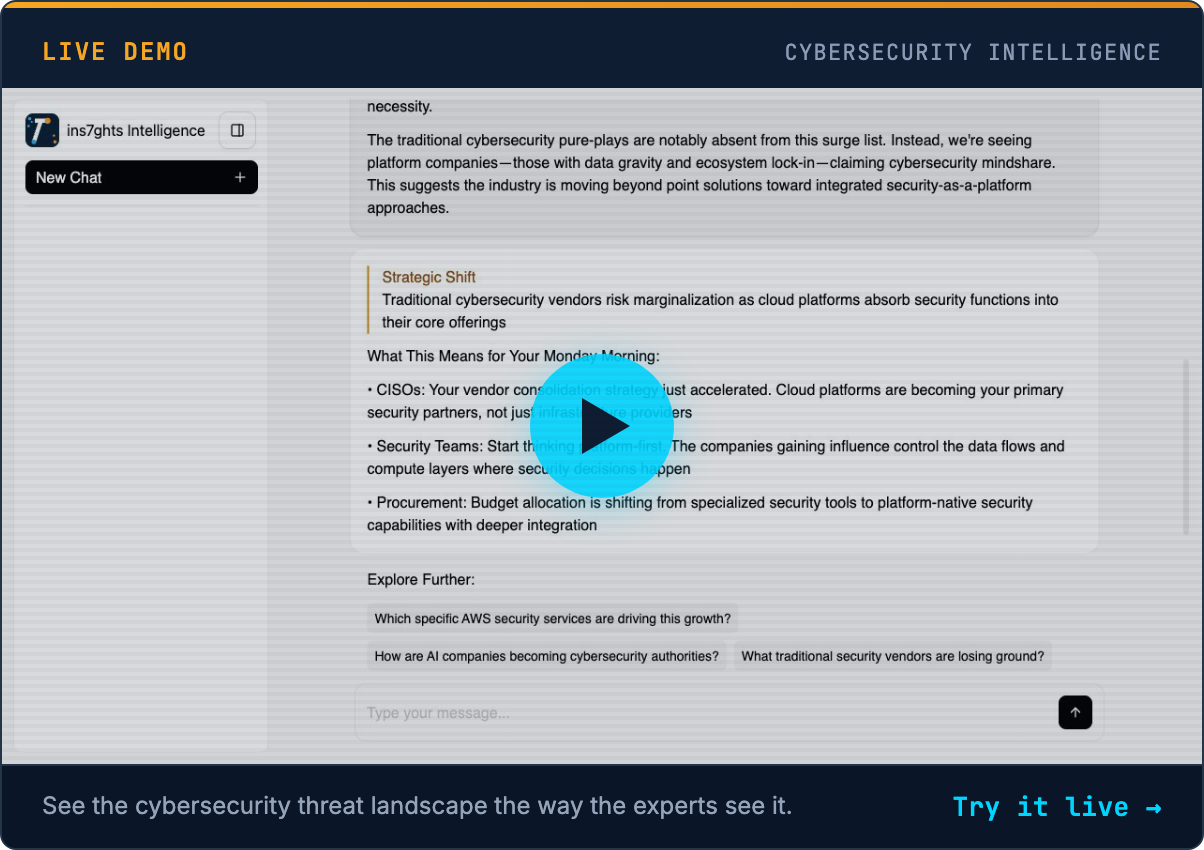 Live demo: Cybersecurity Intelligence