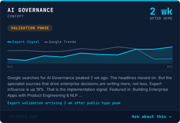 AI Governance: +19% expert influence shift