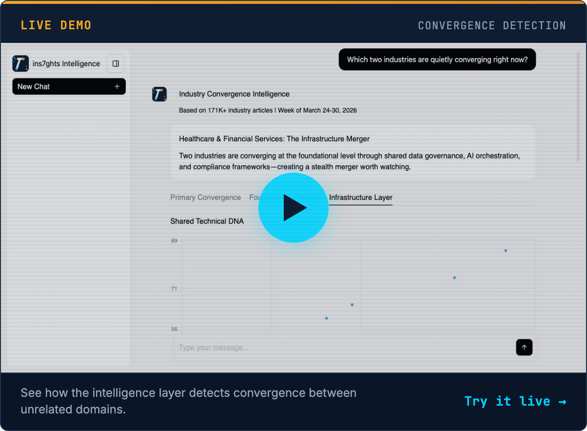 Live demo: Convergence Detection